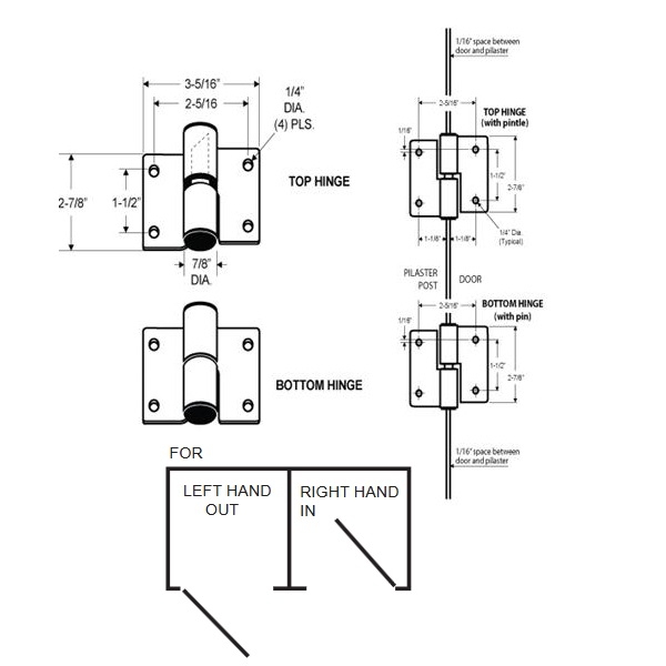 Surface Mounted SS Hinge Set LH Outswing, RH In