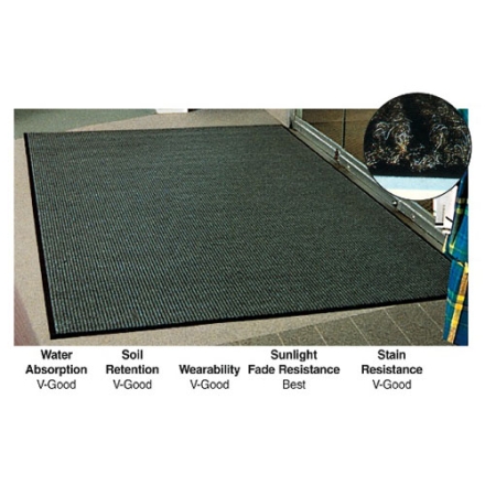 Specta Rib Olefin Carpet Mat