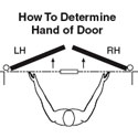 door closer handing