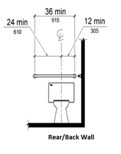 grab bar installation information