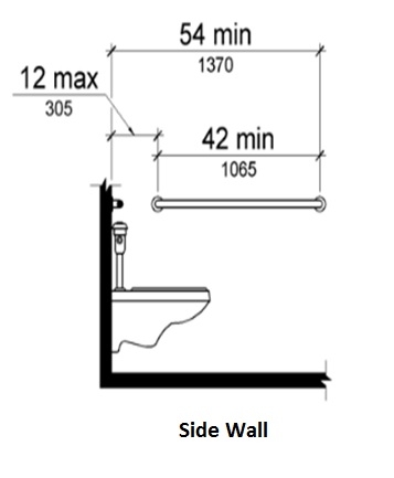 grab bar installation information
