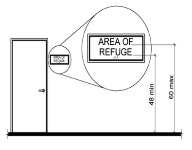 Ada Braille Signs Ada Braille Signs Location