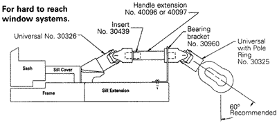 Sky Light Hardware Sky Light Hardware